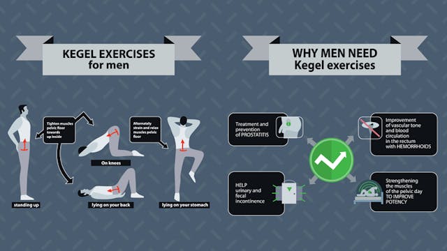 Can Kegel Exercises For Men Improve Sexual Performance Uk Meds 8062
